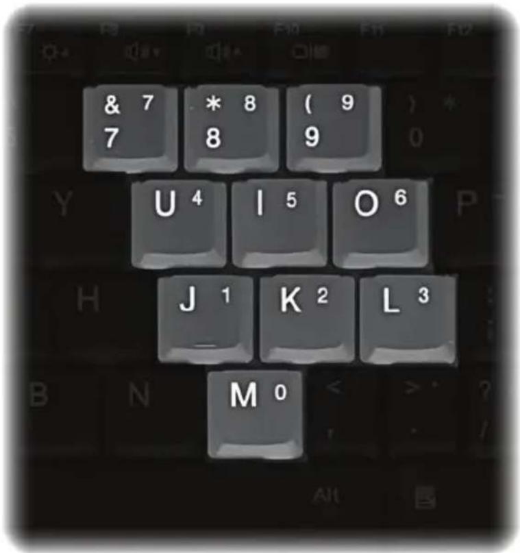 COBY NBPC1023 - Numeric Keypad - 1