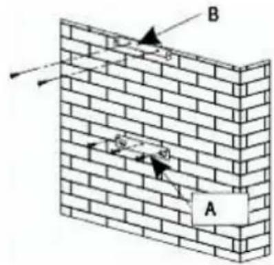 FAGOR 9CFB91X - Fixation au mur : - 1