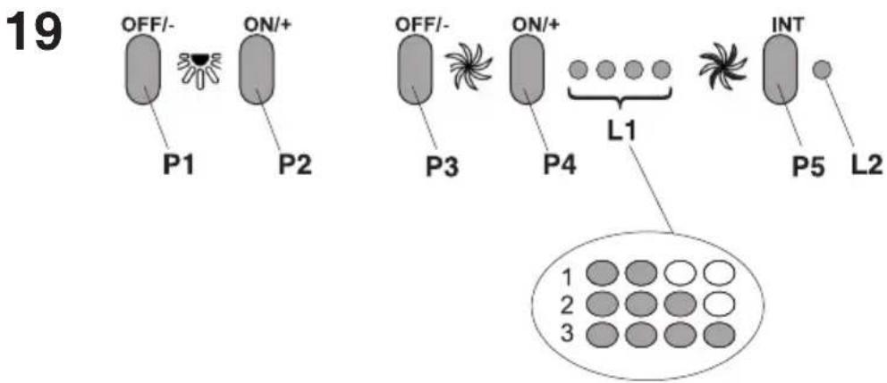 ROSIERES RHV9102 - BESCHREIBUNG - 19