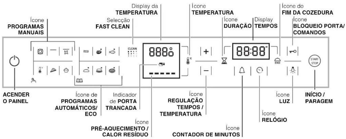 HOTPOINT-ARISTON FK 1039EL P.20 XHA - Painel de comandos - 1