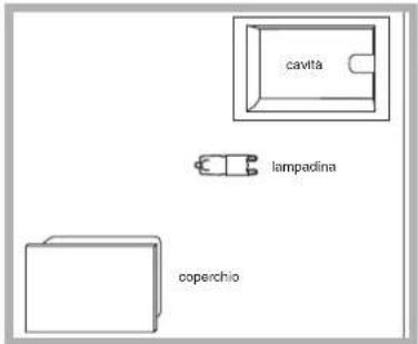 HOTPOINT-ARISTON FK 1039EL P.20 XHA - Sostituire la lampadina - 1