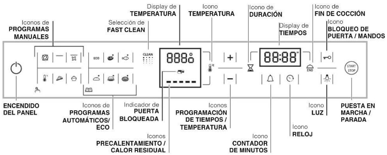 HOTPOINT-ARISTON FK 1039EL P.20 XHA - Panel de control - 1
