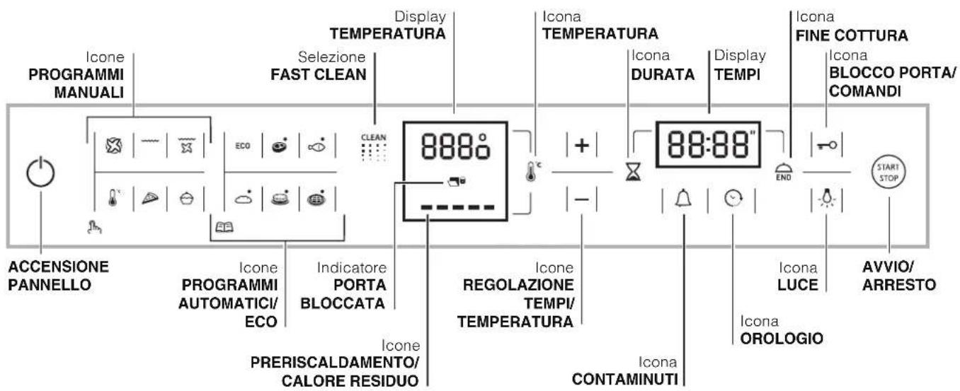 HOTPOINT-ARISTON FK 1039EL P.20 XHA - Pannello di controllo - 1