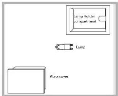 HOTPOINT-ARISTON FK 1039EL P.20 XHA - Replacing the light bulb - 1