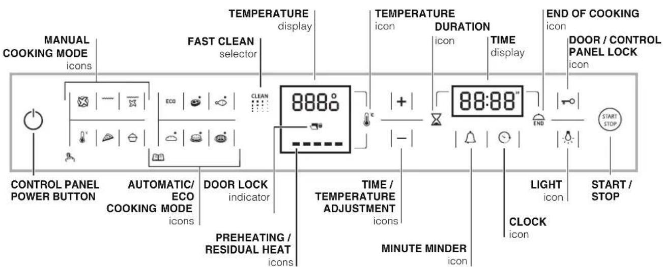 HOTPOINT-ARISTON FK 1039EL P.20 XHA - Description of the appliance - 2