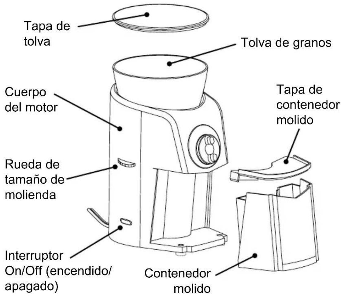 Nesco Burr Grinder BG88PR - Pièces et accessoires - 1
