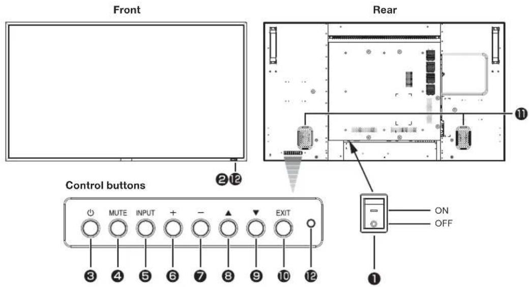 MITSUBISHI M551ID3250 - Buttons, Switch, and Indicator - 1