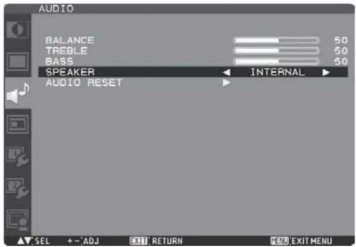 MITSUBISHI M551ID3250 - U-8 Picture adjustment - 4