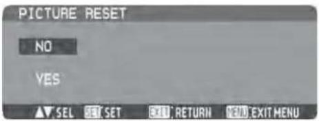 MITSUBISHI M551ID3250 - Basic operation of OSD - 12