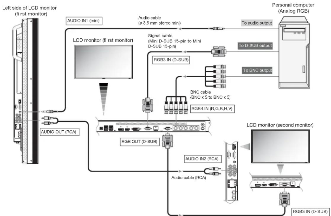 MITSUBISHI M551ID3250 - Audio connection: - 1
