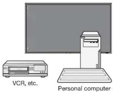 VCR, etc. Personal computer