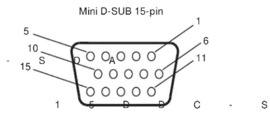 MITSUBISHI M551ID3250 - "SCHEDULE"/"OFF TIMER" function is not working properly - 2