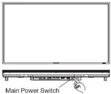 MITSUBISHI M551ID3250 - Turn on the Main Power Switch. - 1