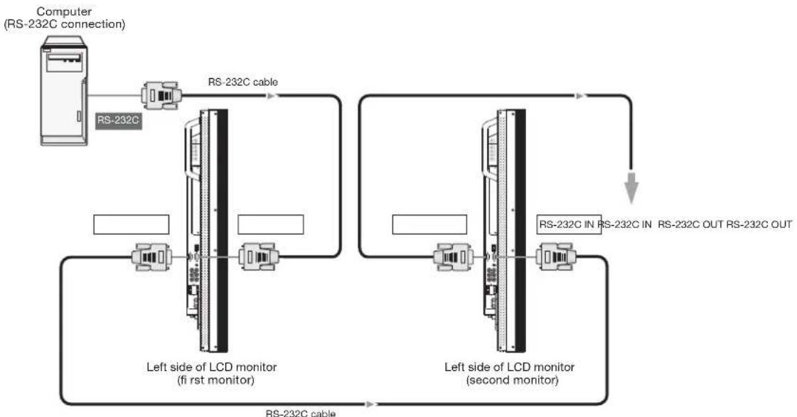 MITSUBISHI M551ID3250 - How to connect - 1