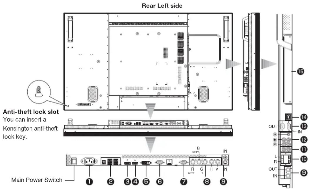 MITSUBISHI M551ID3250 - Connectors and Terminals - 1