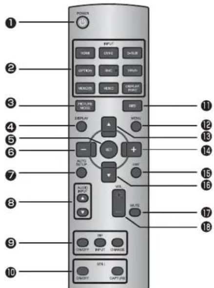 MITSUBISHI M551ID3250 - Wireless Remote Control - 1
