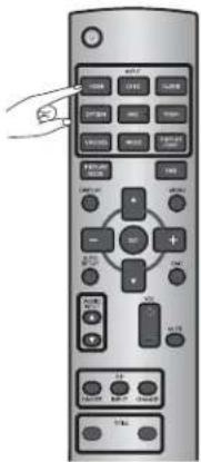 MITSUBISHI M551ID3250 - ■ Select using the INPUT buttons on the wireless remote control. - 1