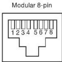 MITSUBISHI M551ID3450 - Pin Assignment (continued) - 3