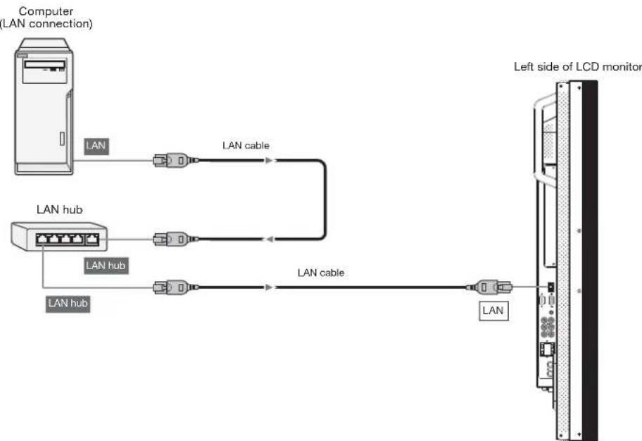 MITSUBISHI M551ID3450 - How to connect - 1