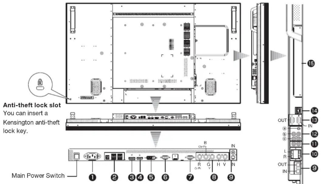 MITSUBISHI M551ID3450 - Connectors and Terminals - 1
