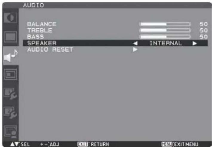 MITSUBISHI M551ID3450 - U-8 Picture adjustment - 4