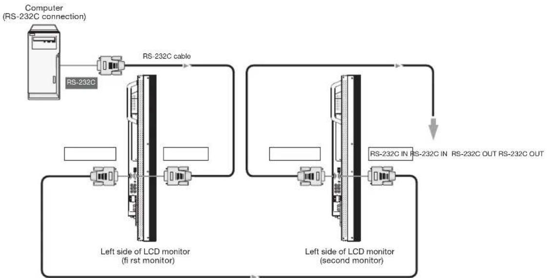 MITSUBISHI M551ID3450 - How to connect - 1