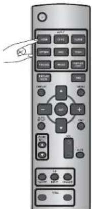 MITSUBISHI M551ID3450 - Select using the INPUT buttons on the wireless remote control. - 1