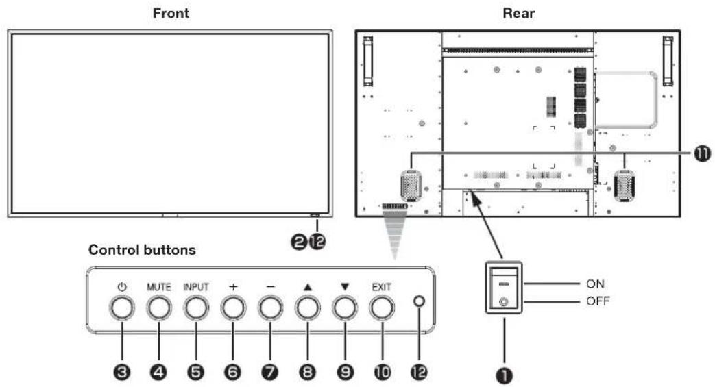 MITSUBISHI M551ID3450 - Buttons, Switch, and Indicator - 1