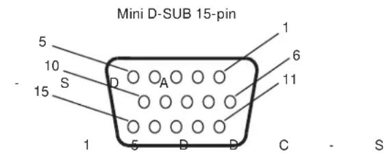 MITSUBISHI M551ID3450 - Pin Assignment - 1