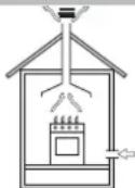 SCHOLTES TV 640 GHBK - Positionnement - 1