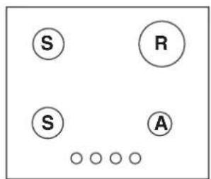 SCHOLTES TV 640 GHBK - Causes / Solutions possibles - 5