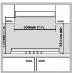 SCHOLTES TV 640 GHBK - Encastrement - 1
