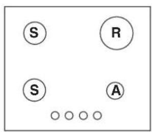 SCHOLTES TV 640 GHWH - Causes / Solutions possibles - 5