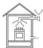 SCHOLTES TV 640 GHWH - Positionnement - 2