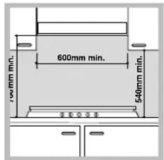 SCHOLTES TV 640 GHWH - Incasso - 1