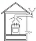 SCHOLTES TV 640 GHWH - Posizionamento - 2