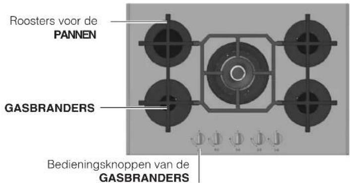 SCHOLTES TV 640 GHWH - Algemeen aanzicht - 2