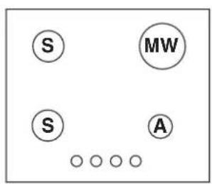 SCHOLTES TV 640 GHWH - Causes / Solutions possibles - 6