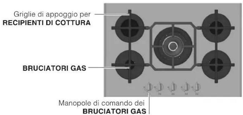 SCHOLTES TV 640 GHWH - Descrizione dell'apparecchio - 2