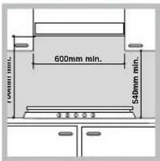 SCHOLTES TV 640 GHWH - Inbouw - 1