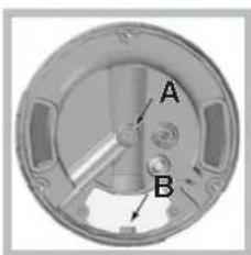 SCHOLTES TV 640 GHWH - Replacing the Mini DUAL burner nozzles - 3
