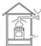 SCHOLTES TG 641 GH WH - Posizionamento - 2