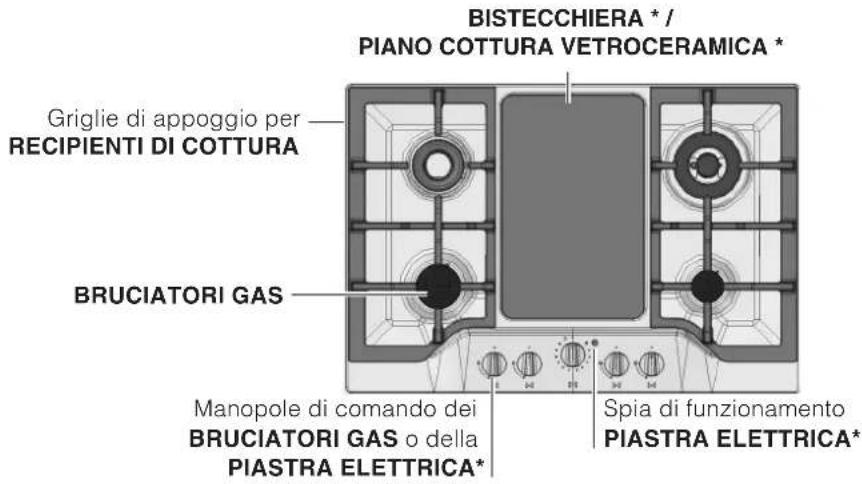 SCHOLTES TG 641 GH WH - Vista d'insieme - 2