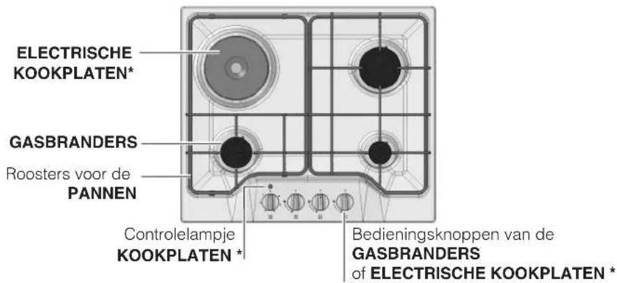 SCHOLTES TG 641 GH WH - Algemeen aanzicht - 1
