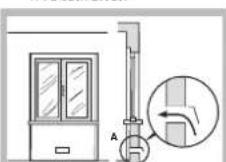 SCHOLTES TG 641 GH WH - Posizionamento - 3
