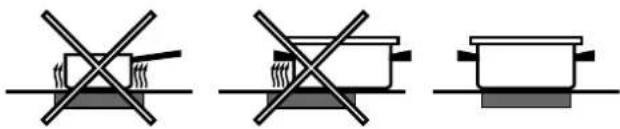 SCHOLTES TG 641 GH WH - Practical Advise on Using the Broiler * - 2