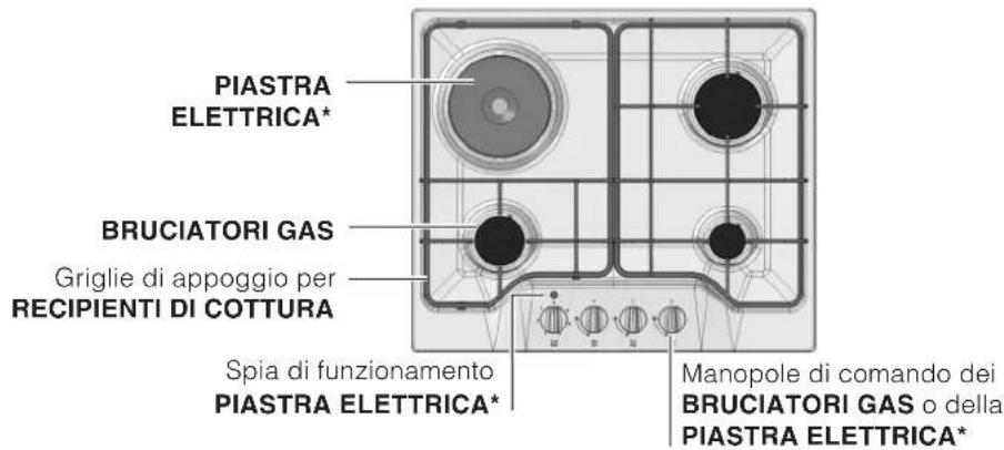 SCHOLTES TG 641 GH WH - Vista d'insieme - 1