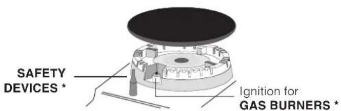 SCHOLTES TG 641 GH WH - Overall view - 3