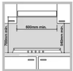 SCHOLTES TG 641 GH WH - Fitting the appliance - 1
