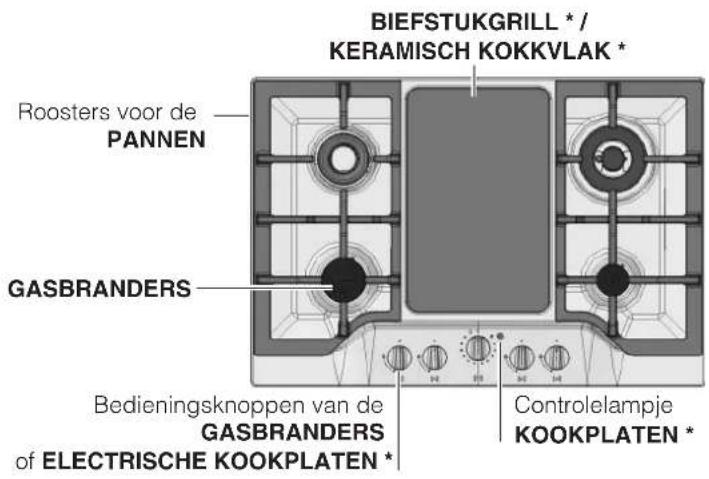 SCHOLTES TG 641 GH WH - Algemeen aanzicht - 2
